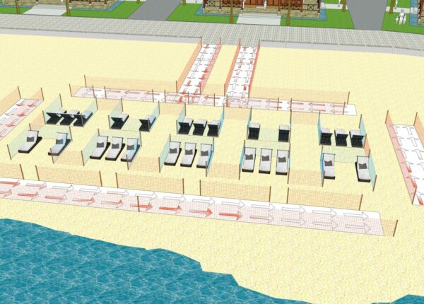 Sistema de redes para delimitación de playas ante el COVID19